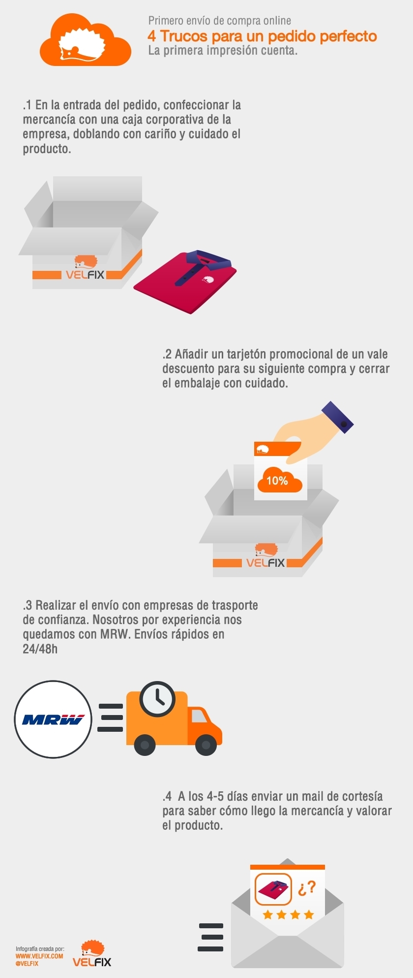 img-infografia-pedido-perfecto