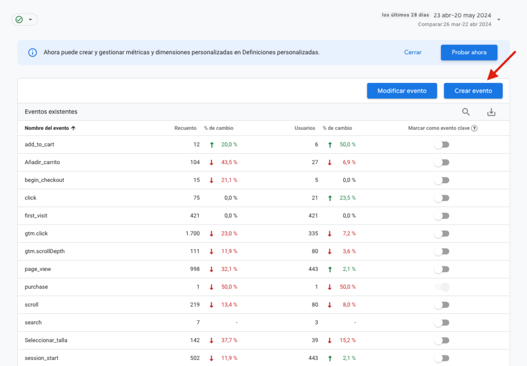 Crear evento personalizado