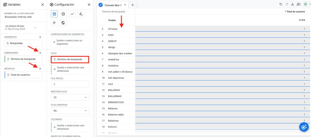 Análisis búsquedas internas web