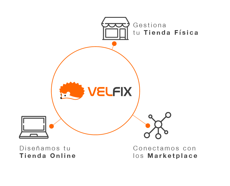 grafica-velfix
